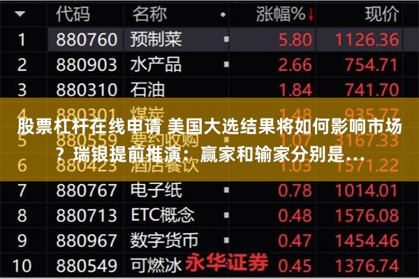 股票杠杆在线申请 美国大选结果将如何影响市场？瑞银提前推演：赢家和输家分别是…